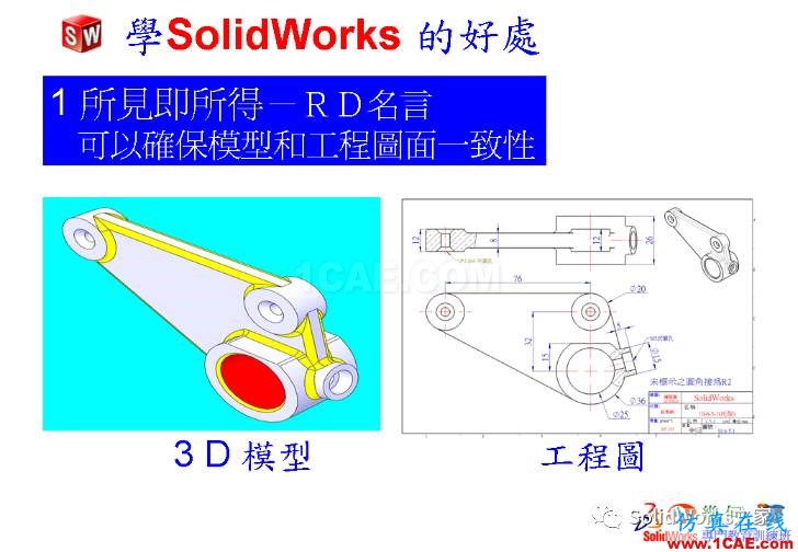 学Solidworks的好处，你知道吗？solidworks simulation分析案例图片2