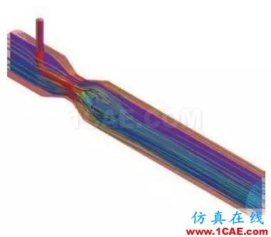 案例 | 汽车排气系统排气过程仿真ansys结果图片3