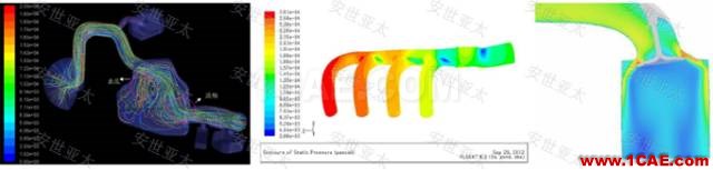 应用 | CAE仿真技术在内燃机设计中的应用ansys培训的效果图片6