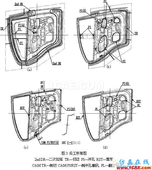  汽车车门内板冲压成形工艺分析 - idnovo@126 - 智造