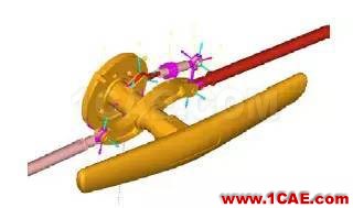 CAE于飞机后货舱门多体动力学分析中的应用【转发】hypermesh培训教程图片3