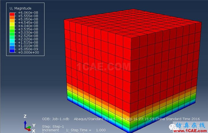 ABAQUS与岩土工程（一）——地应力平衡（初级）【转载】abaqus有限元培训教程图片12