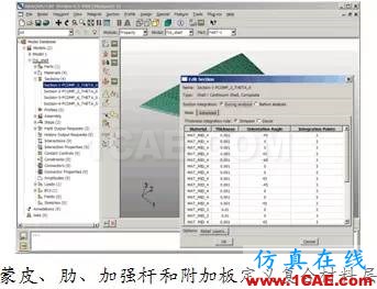 Abaqus在飞机机翼仿真分析中的应用abaqus有限元分析案例图片7