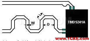 HDTV 接收机中高速 PCB 设计HFSS培训课程图片10