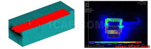 CAE仿真技术在轨道交通上的应用ansys分析案例图片4