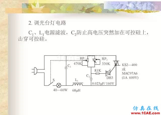 最全面的电子元器件基础知识（324页）HFSS培训课程图片265