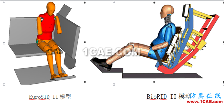 [转载]Abaqus特色功能大全