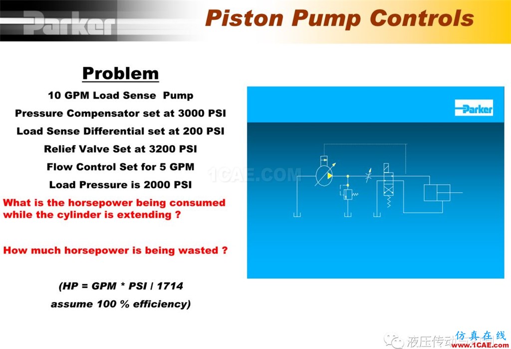 Parker变量柱塞泵详尽培训资料Pumplinx旋转机构有限元分析图片36