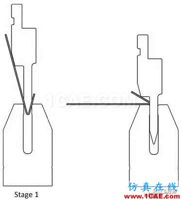 【专业积累】钣金行业专业词汇知多少——会这些让你很专业dynaform汽车仿真图片20