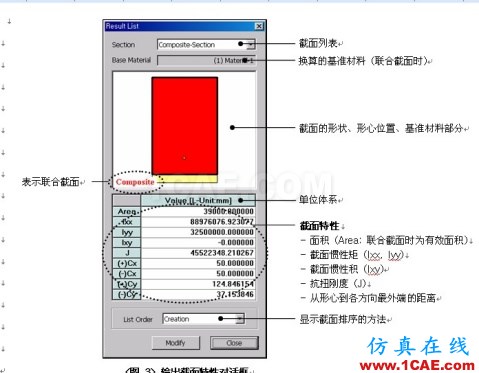 截面特性值计算器 SPC 的使用说明 - hwen - 建筑结构与施工技术交流