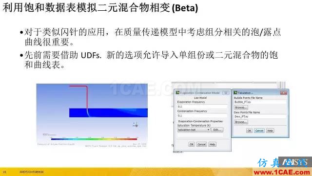 专题 | ANSYS 18.0新功能—Fluent详解fluent流体分析图片24