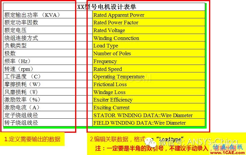 技巧 | ANSYS 低频软件常见问题解答Maxwell技术图片5