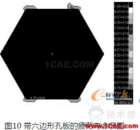 基于MSC.Fatigue的带孔板疲劳寿命仿真ls-dyna分析案例图片11