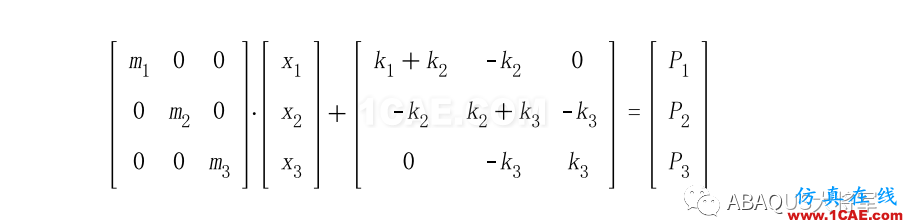 ABAQUS理论篇——模态分析abaqus有限元培训资料图片8