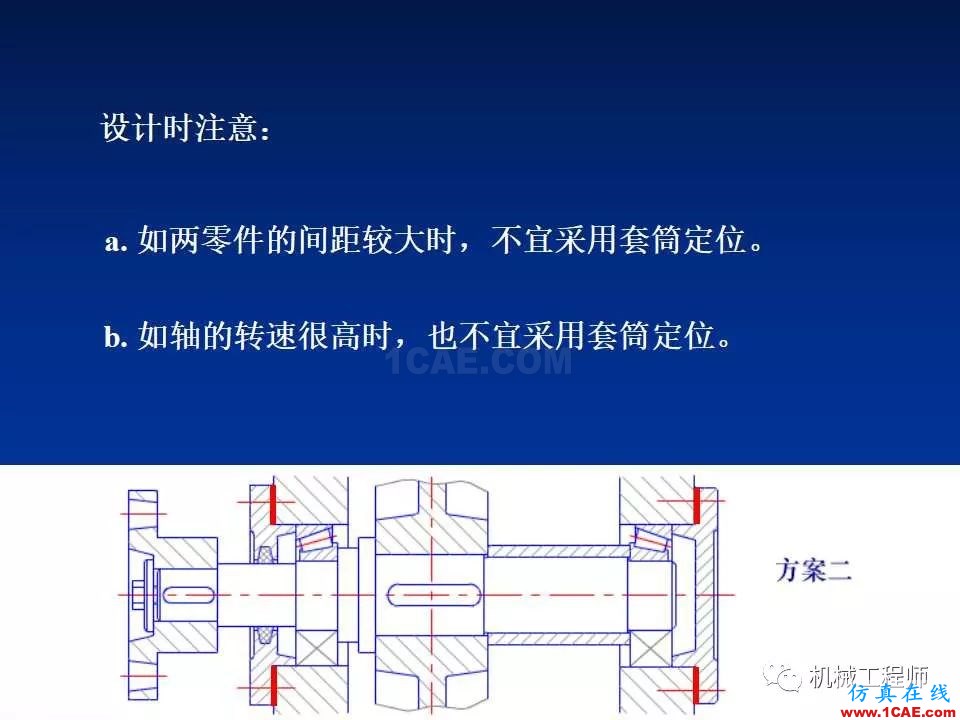 【专业积累】轴的分类与结构设计及其应用机械设计资料图片32