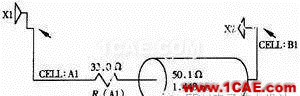 高速数字电路的设计与仿真HFSS图片3