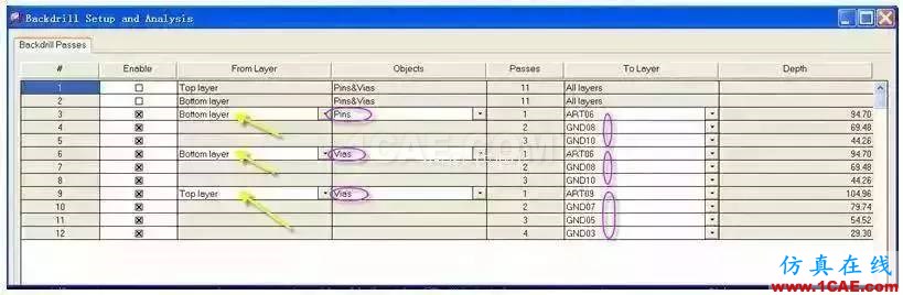 SI-list【中国】Allegro输出背钻文件操作步骤EDA仿真分析图片5