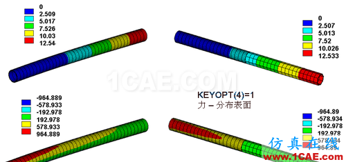 ANSYS 中 MPC 的应用 (3) - htbbzzg - htbbzzg的博客