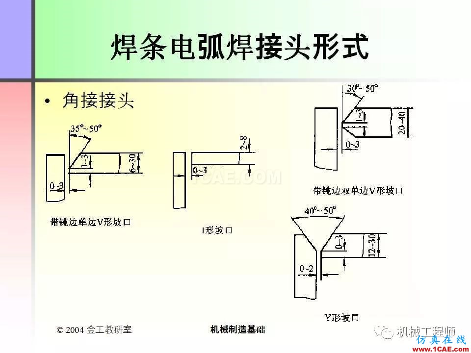 【专业积累】100页PPT，全面了解焊接工艺机械设计培训图片89