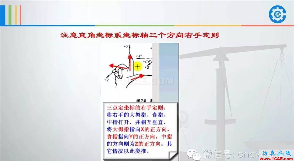 UG常用工具使用详解，数控人都喜欢【多图】ug设计教程图片46