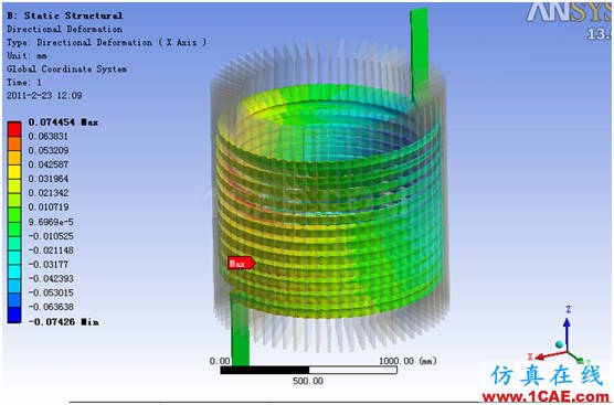 ANSYS Workbench与Ansoft Maxwell 电磁结构耦合案例Maxwell应用技术图片57