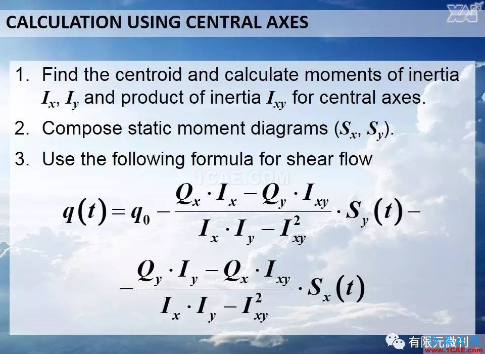 航空结构分析（结构力学）系列---11（关于非对称截面）ansys仿真分析图片6