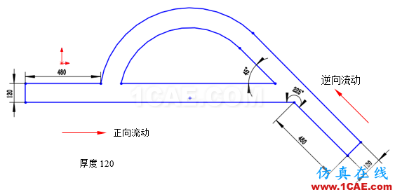 【Fluent案例】02:Tesla阀【转发】fluent分析图片2