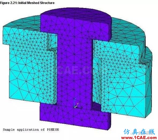 螺栓连接结构有限元计算工程应用培训ansys图片1