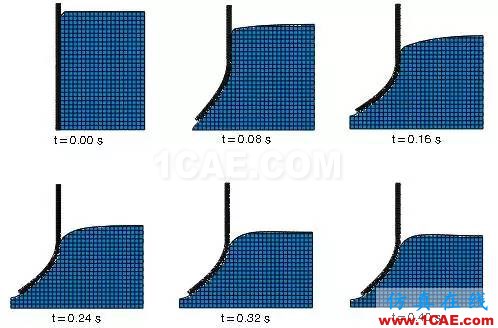 行业热点 | 关于Abaqus的二三事,Abaqus 2016abaqus有限元图片6