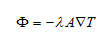  ANSYS Fluent 在热分析中的使用介绍