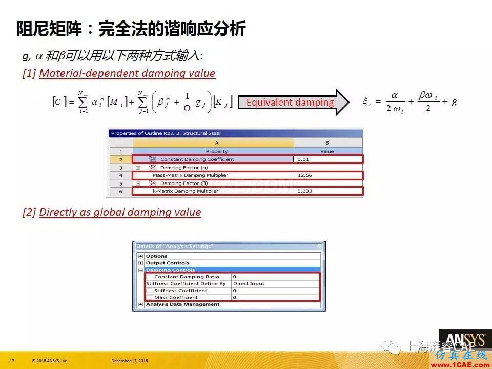 ANSYS技术专题之 :阻尼【转发】ansys结果图片17