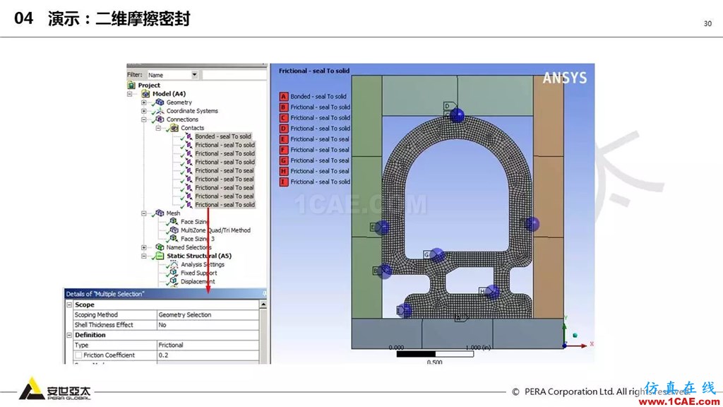ansys General Contact在接触定义中的运用（44页PPT+视频）ansys结构分析图片30