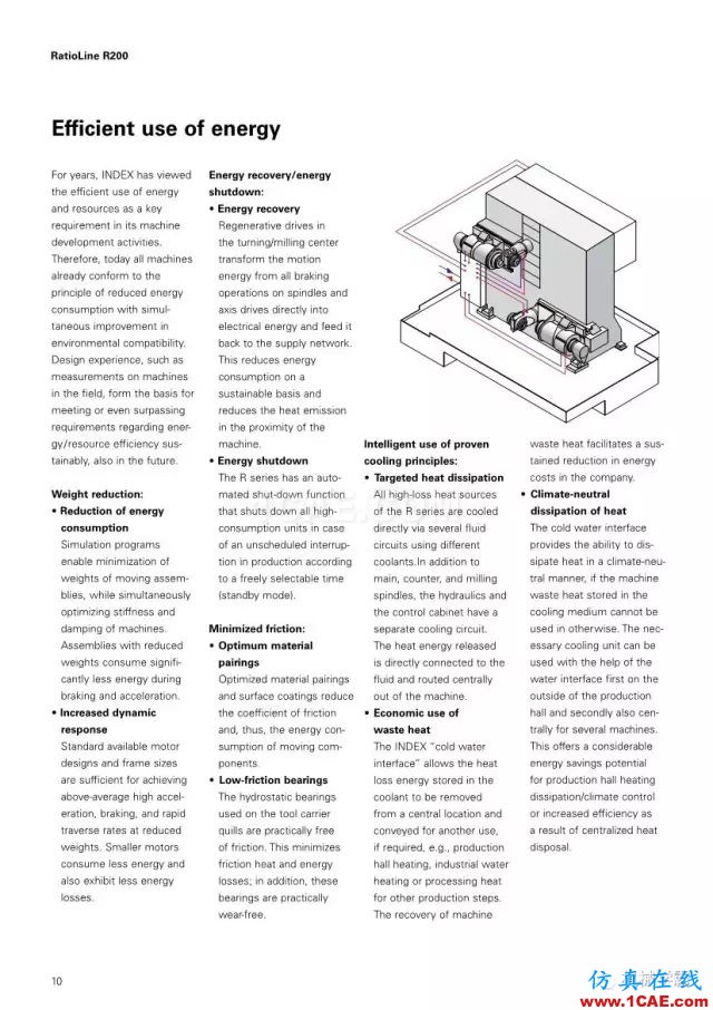 【收藏】德国INDEX R200 加工中心，酷的要死的节奏！【转发】机械设计资料图片11