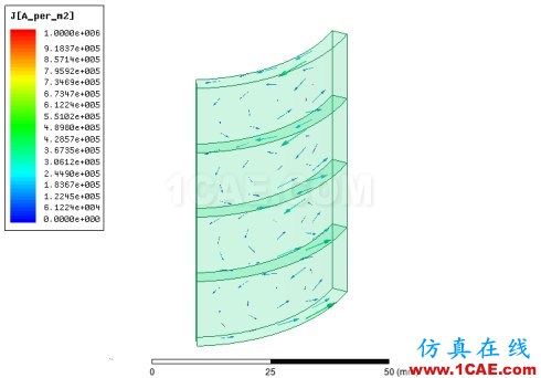 ANSYS Maxwell 3D求解轴向分块磁钢涡流损耗