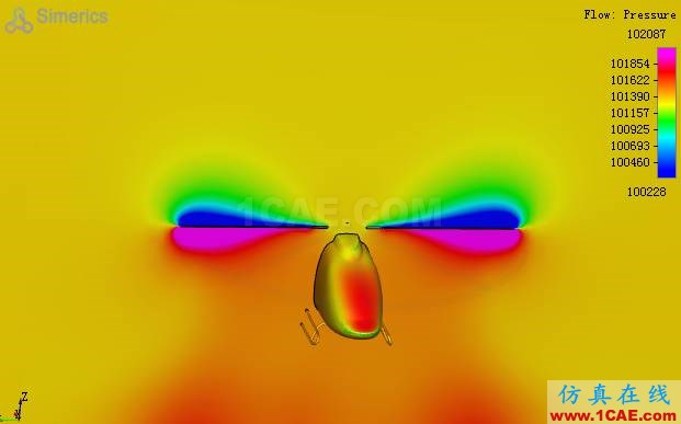 直升机旋翼流场气动分析-有奖征文第3篇Pumplinx旋转机构有限元分析图片13