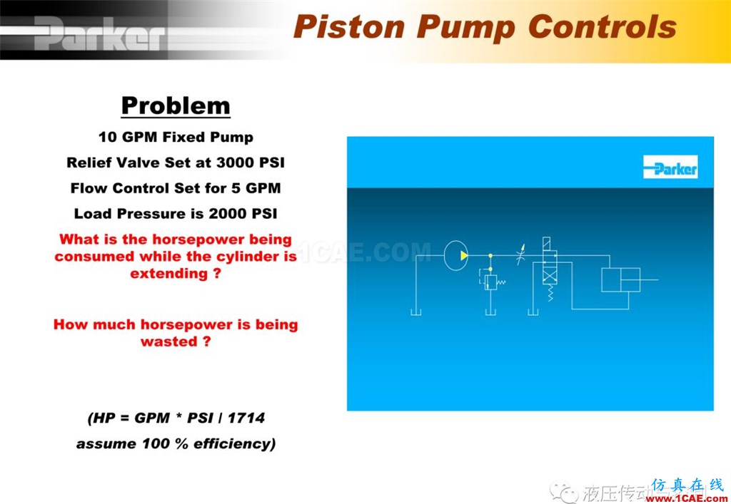 Parker变量柱塞泵详尽培训资料Pumplinx流体分析图片16