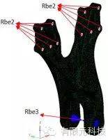 导向臂支架强度及疲劳的分析与优化hypermesh技术图片1