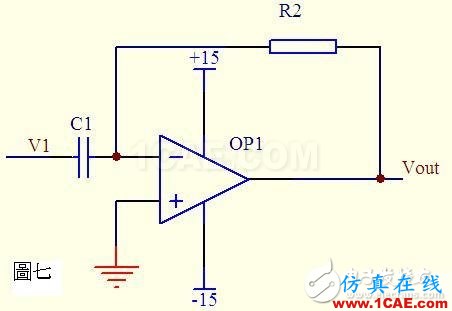 关于运算放大器电路的应用，资深工程师有话说HFSS培训课程图片7