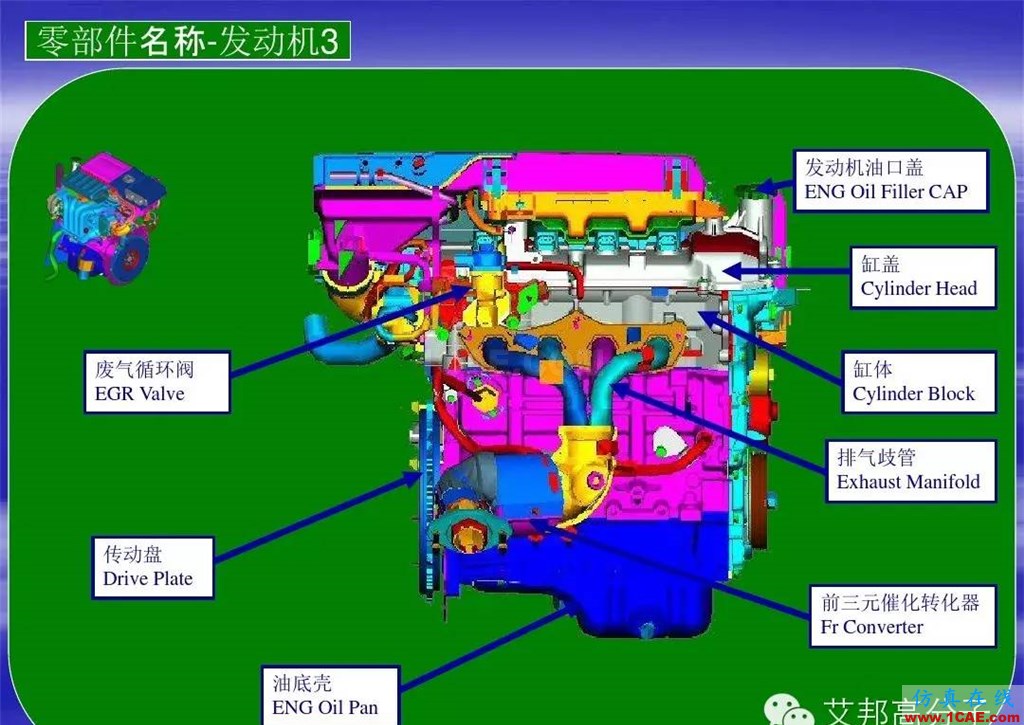 汽车零部件中英文图解大全（珍藏版）机械设计图例图片22