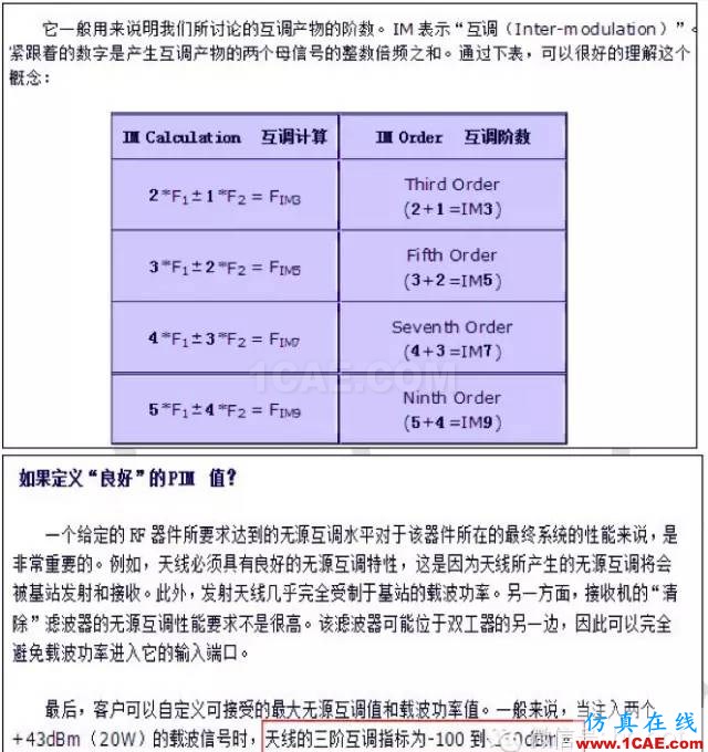 最好的天线基础知识！超实用 随时查询(20170325)【转】HFSS分析图片50