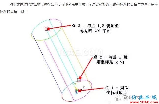 ANSYS中模型的旋转方法ansys分析图片6