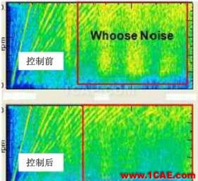 涡轮增压发动机进气噪声控制详解，值得收藏ansys图片13