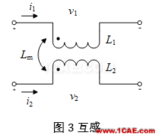 串扰分析、串扰仿真HFSS图片7