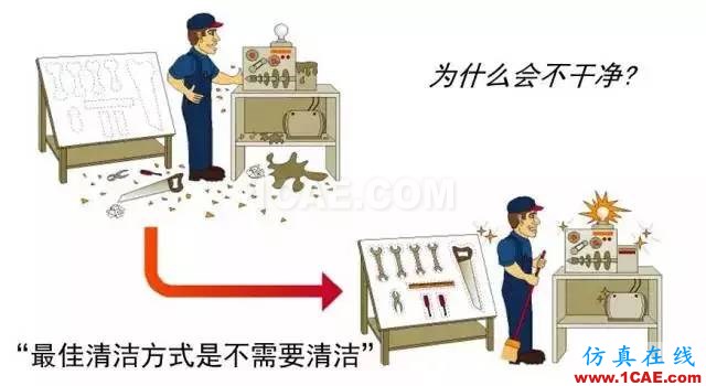 看看这些5S模具车间，你凭啥做不到？ug模具设计技术图片8