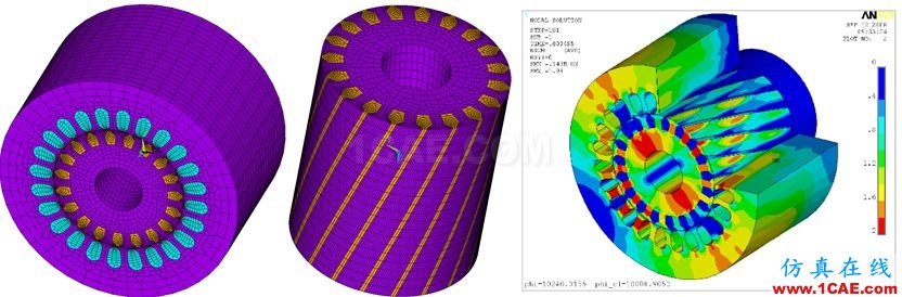 Ansys Maxwell/siwave 电机仿真咨询与专业定制开发Maxwell分析图片5