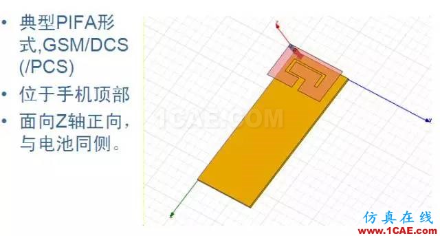 拆开水果6  看手机天线的秘密HFSS分析图片5