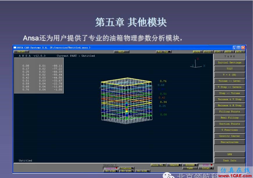 ANSA 初级教程ANSA分析图片15