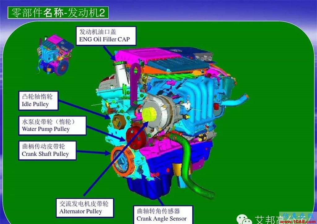 汽车零部件中英文图解大全（珍藏版）机械设计教程图片21