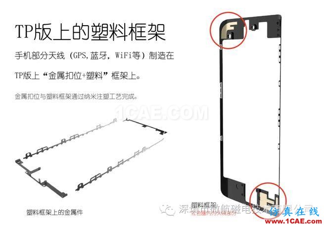 超薄手机天线制造技术介绍HFSS仿真分析图片3