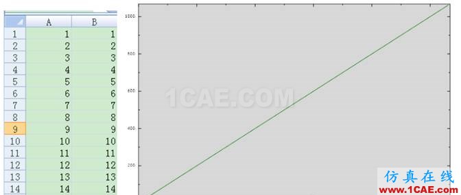 如何用ABAQUS计算动刚度--实例解析abaqus有限元图片16